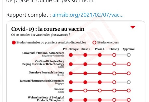 vaccination-anti-covid-19-etat-des-lieux